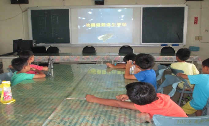 地震來了逃生要領