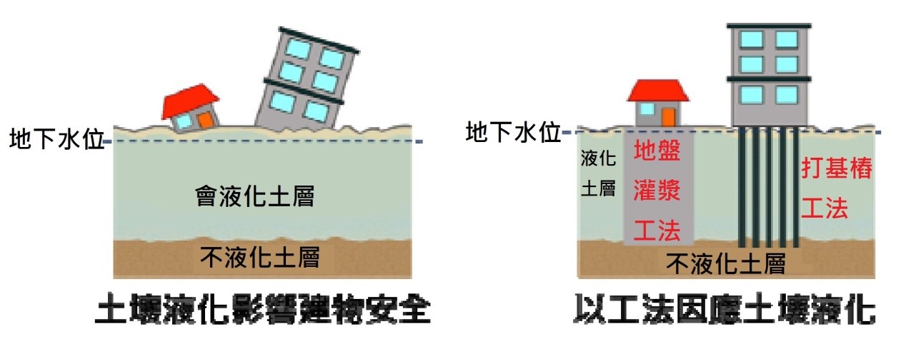 中央地質調查所.jpg