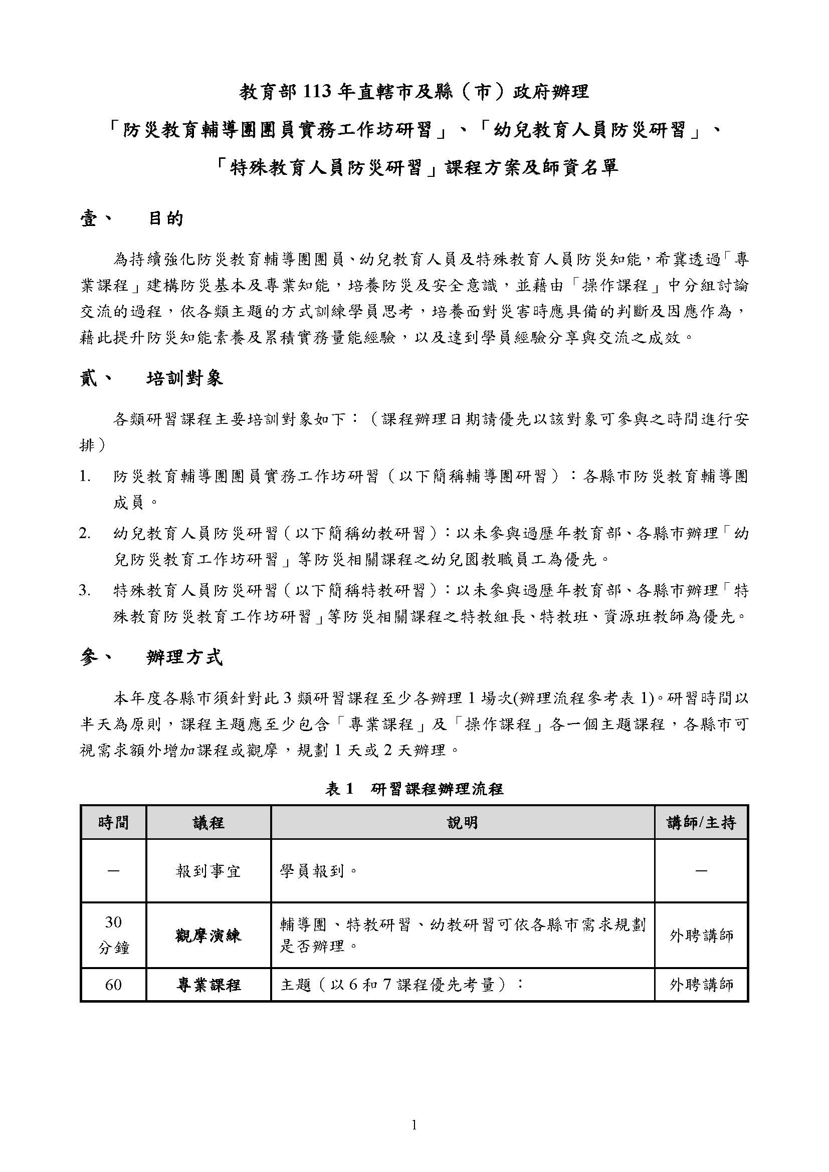 113團員及特教及幼教工作坊增能研習講師名單_頁面_01.jpg