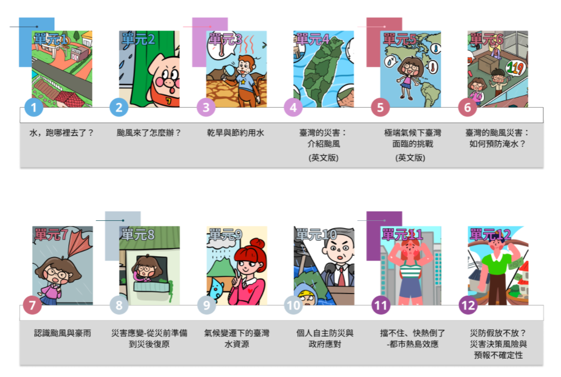 氣象水文電子書-封面.png